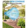 image:imagehomenote Misting Fan Kit for Outside Cooling 164FT Misting Line 5 Brass Nozzles 34 Brass Adapter Outdoor Mister System for Patio Backyard Cooling amp Poolside Relaxation