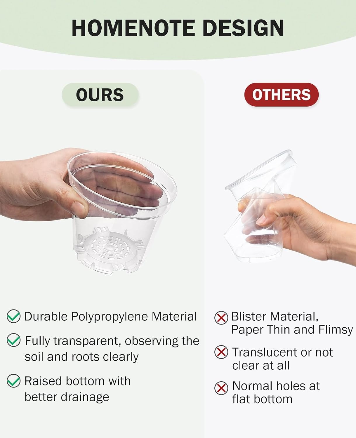 image:imagehomenote 34 Inch Clear Nursery Pots with Drainage Holes and Tags 20 Pcs  Reusable plastic planters have raised bases for airflow and transplanting ideal for seed starting cuttings and succulentsTransparencyno Lid