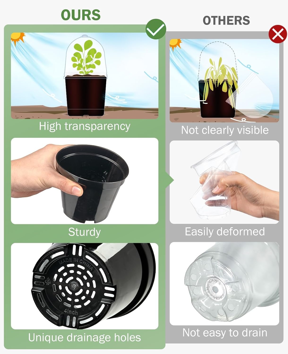 image:imagehomenote 34 Inch Clear Nursery Pots with Drainage Holes and Tags 20 Pcs  Reusable plastic planters have raised bases for airflow and transplanting ideal for seed starting cuttings and succulentsBlackwith Lid