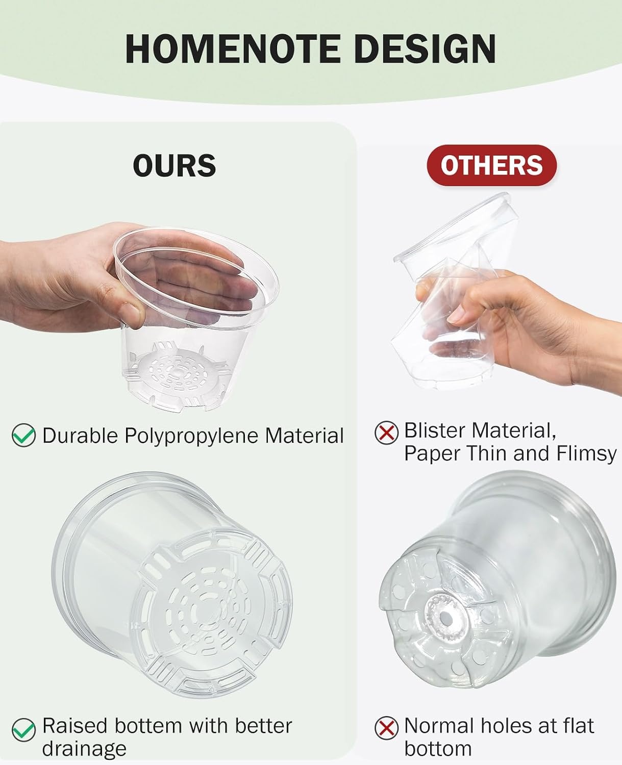 image:imagehomenote 34 Inch Clear Nursery Pots with Drainage Holes and Tags 20 Pcs  Reusable plastic planters have raised bases for airflow and transplanting ideal for seed starting cuttings and succulentsTransparencyno Lid