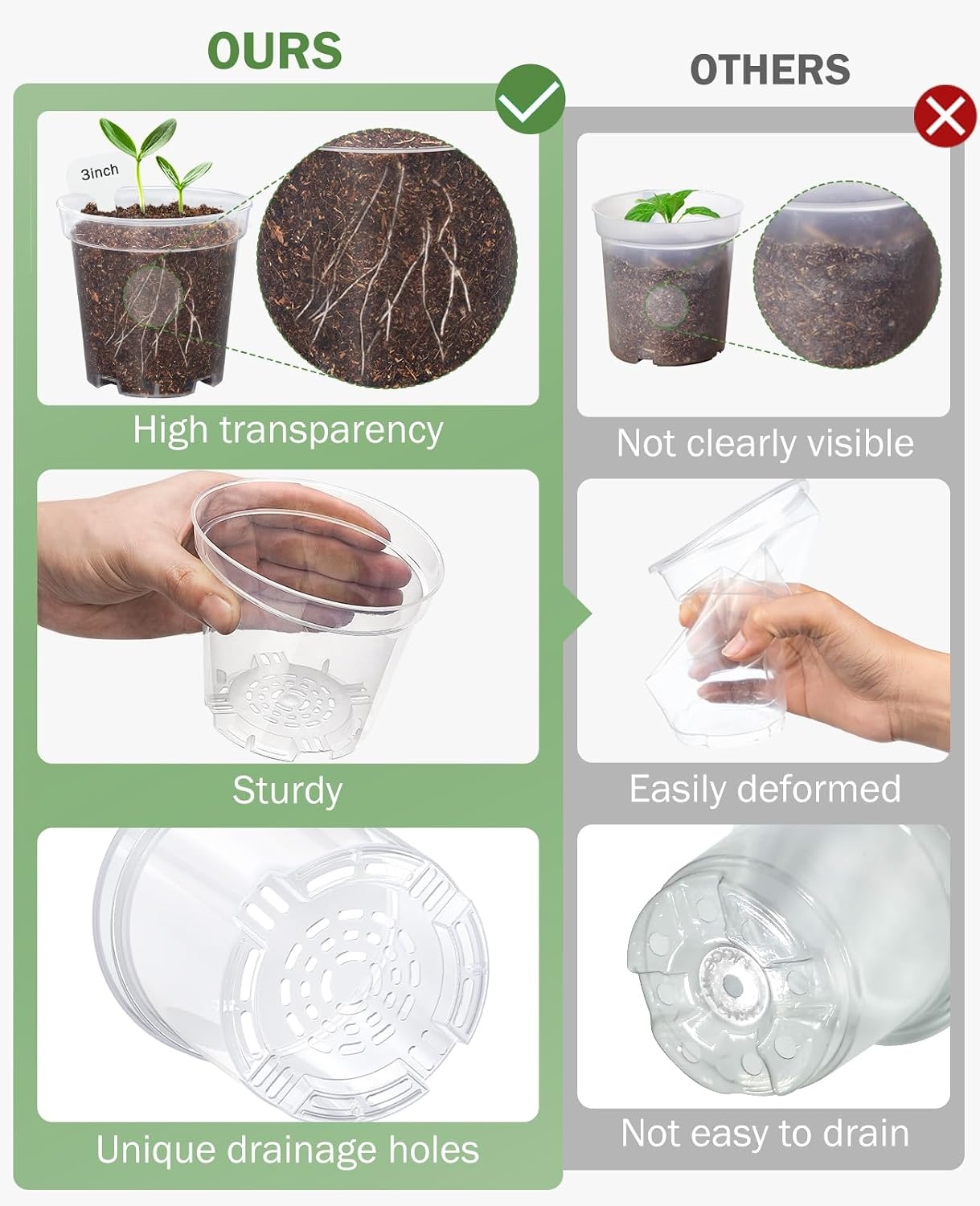 image:imagehomenote 34 Inch Clear Nursery Pots with Drainage Holes and Tags 20 Pcs  Reusable plastic planters have raised bases for airflow and transplanting ideal for seed starting cuttings and succulentsTransparencywith Lid