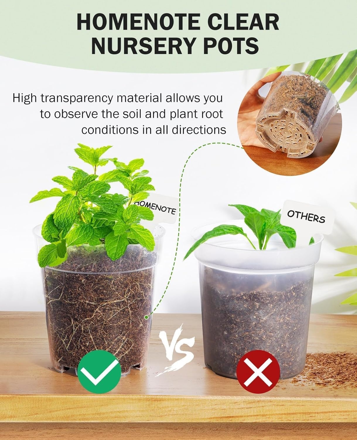 image:imagehomenote 34 Inch Clear Nursery Pots with Drainage Holes and Tags 20 Pcs  Reusable plastic planters have raised bases for airflow and transplanting ideal for seed starting cuttings and succulentsTransparencyno Lid