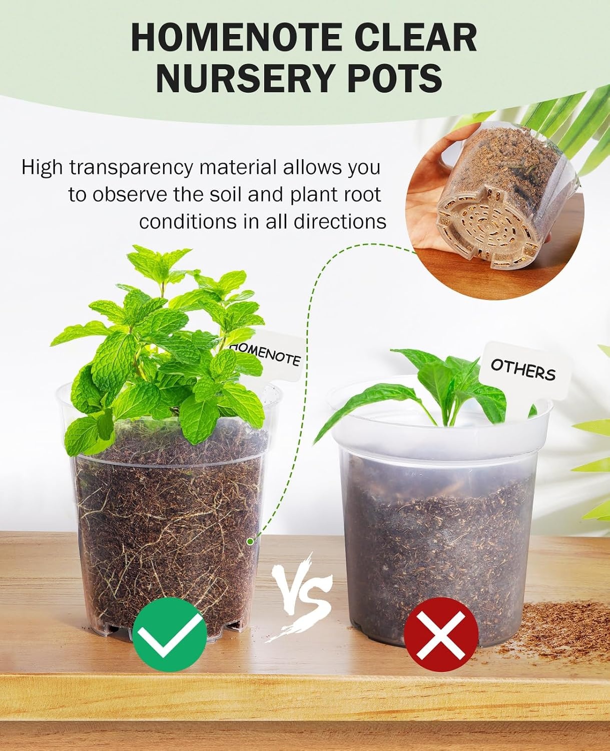 image:imagehomenote 34 Inch Clear Nursery Pots with Drainage Holes and Tags 20 Pcs  Reusable plastic planters have raised bases for airflow and transplanting ideal for seed starting cuttings and succulentsClear