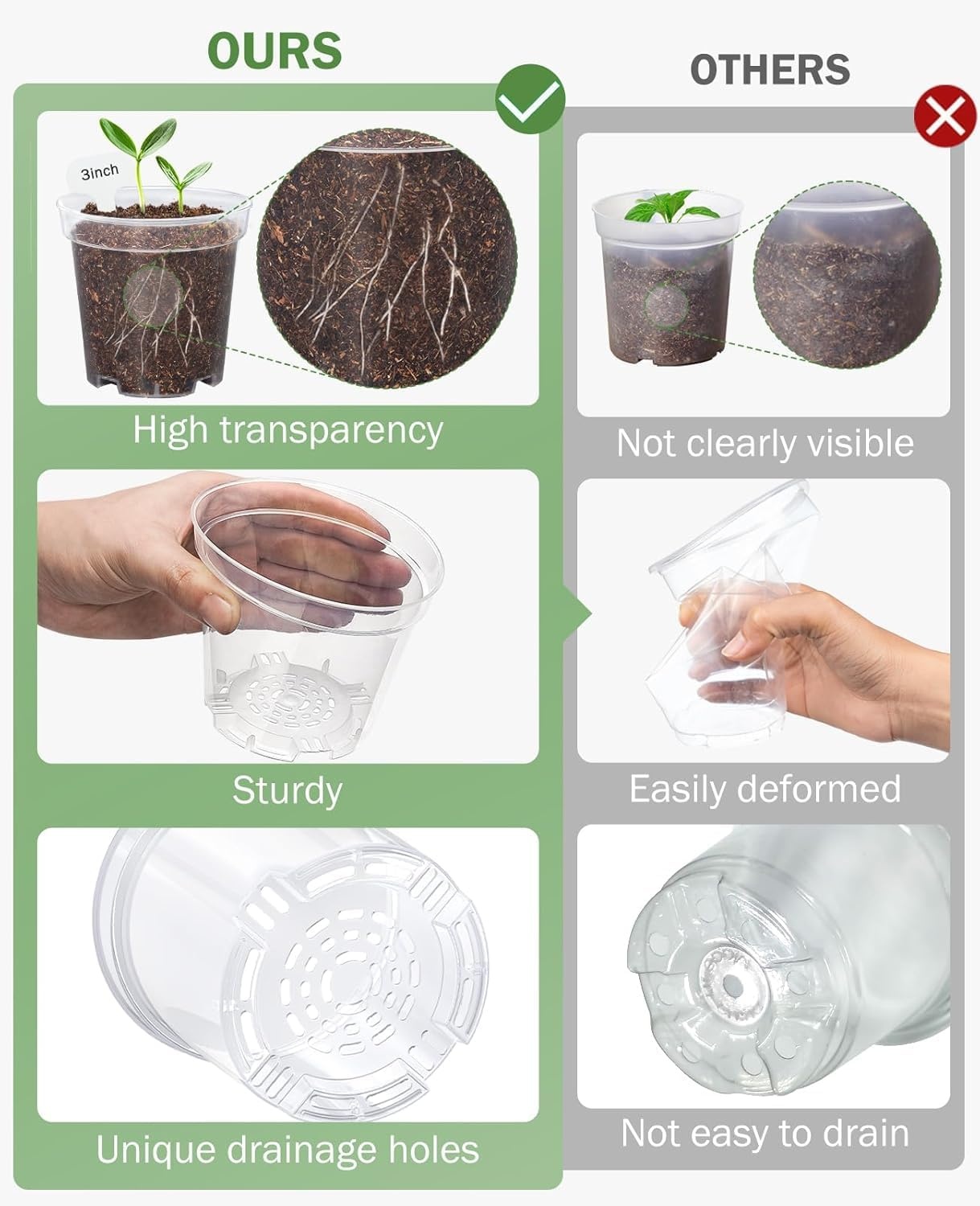 image:imagehomenote 34 Inch Clear Nursery Pots with Drainage Holes and Tags 20 Pcs  Reusable plastic planters have raised bases for airflow and transplanting ideal for seed starting cuttings and succulentsTransparencyno Lid