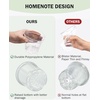 image:imagehomenote 34 Inch Clear Nursery Pots with Drainage Holes and Tags 20 Pcs  Reusable plastic planters have raised bases for airflow and transplanting ideal for seed starting cuttings and succulentsTransparencyno Lid